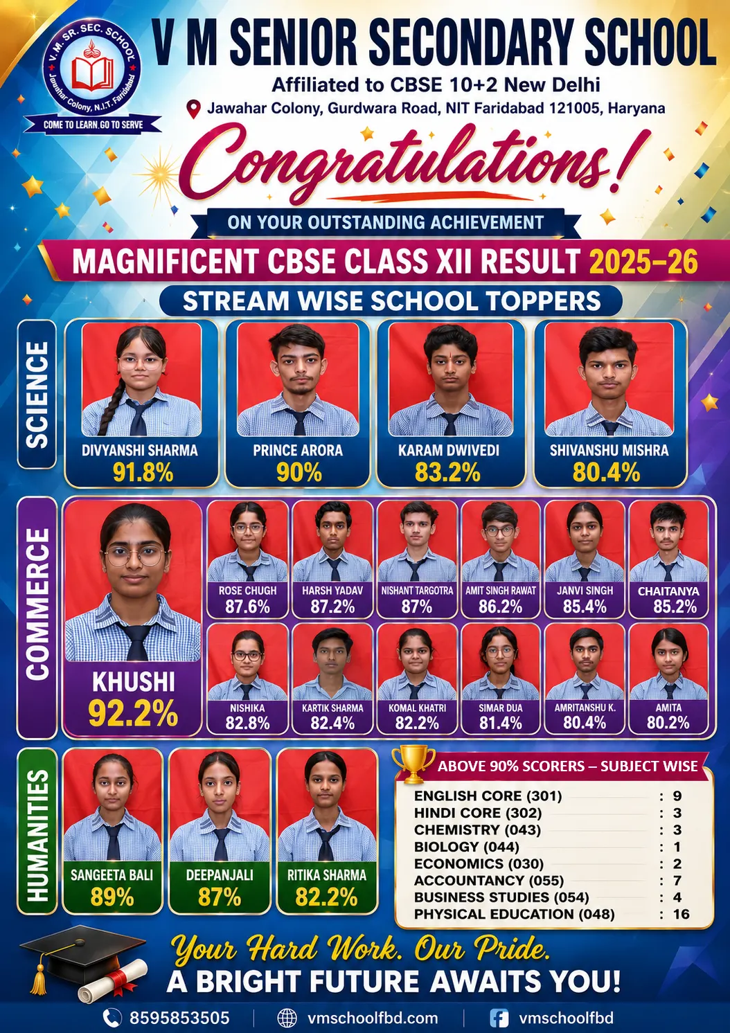 class-12-result